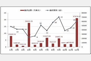 万科海悦汇城 衡阳房产网